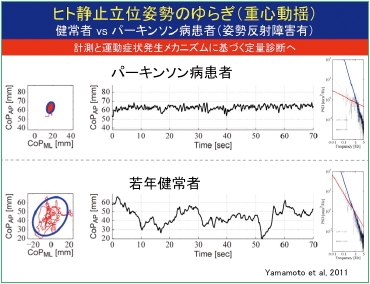 figure1